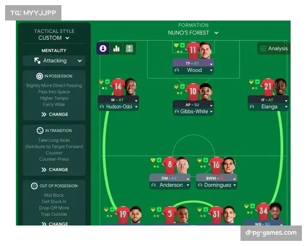 诺丁汉森林0-0战平狼队 保级压力下防守体系稳固